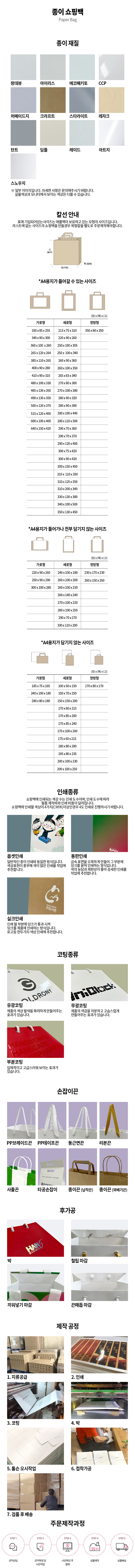 종이쇼핑백 가이드