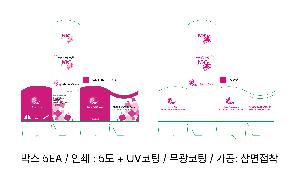 �μ� �þ� �̹��� 121593